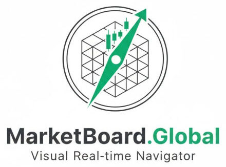 MarketBoard